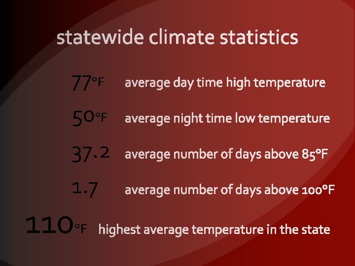 77°F 50°F 37. 2 1. 7 110 °F 