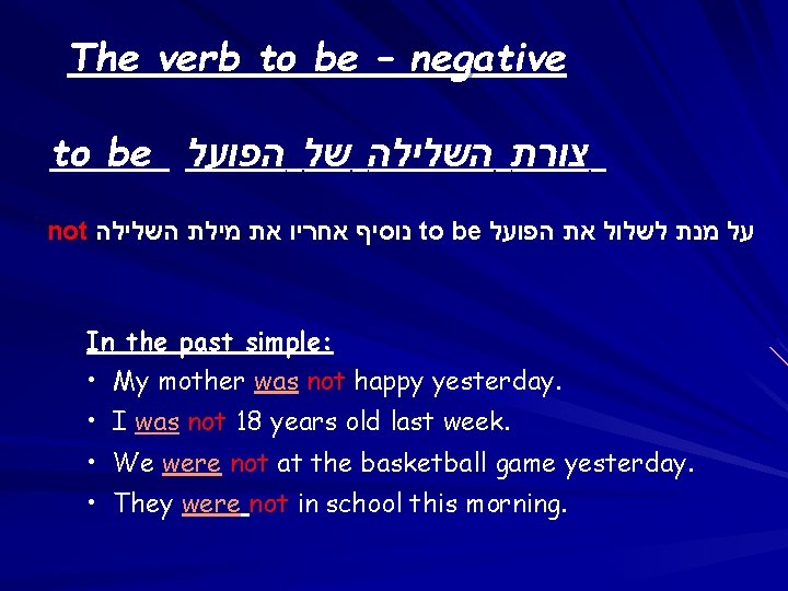 The verb to be – negative to be צורת השלילה של הפועל not נוסיף