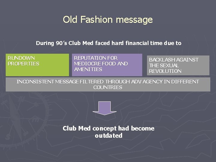 Old Fashion message During 90’s Club Med faced hard financial time due to RUNDOWN