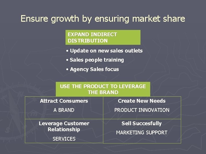 Ensure growth by ensuring market share EXPAND INDIRECT DISTRIBUTION • Update on new sales