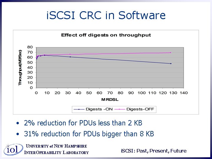 i. SCSI CRC in Software • 2% reduction for PDUs less than 2 KB