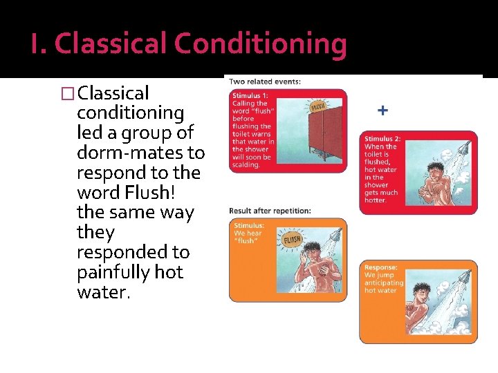 I. Classical Conditioning �Classical conditioning led a group of dorm-mates to respond to the