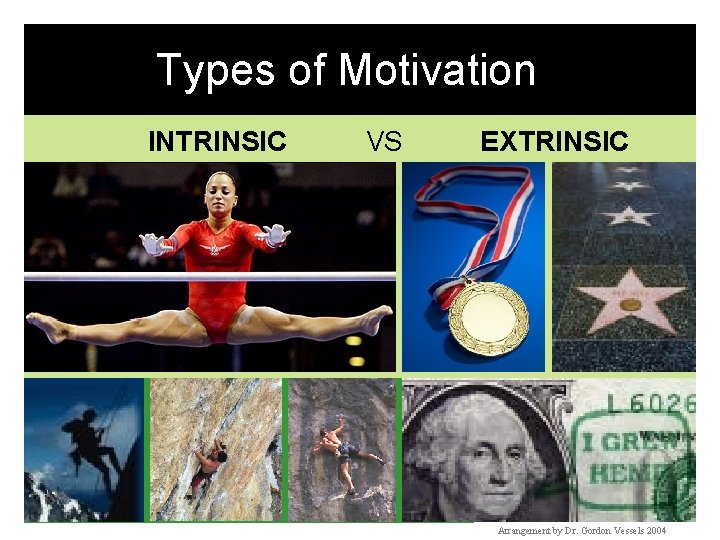  Types of Motivation INTRINSIC VS EXTRINSIC Arrangement by Dr. Gordon Vessels 2004 