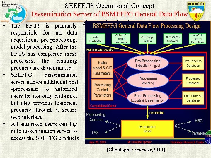 SEEFFGS Operational Concept Dissemination Server of BSMEFFG General Data Flow • The FFGS is