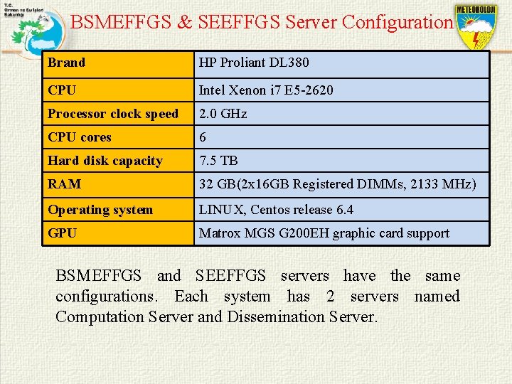 BSMEFFGS & SEEFFGS Server Configuration Brand HP Proliant DL 380 CPU Intel Xenon i
