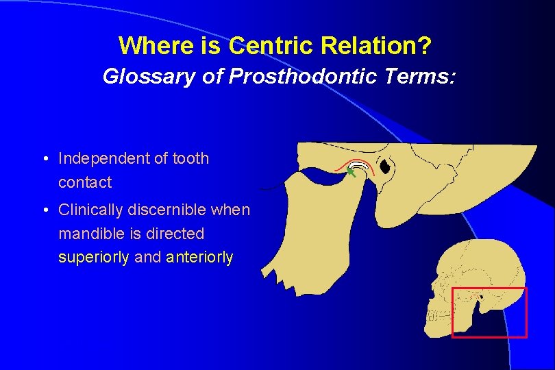 Where is Centric Relation? Glossary of Prosthodontic Terms: • Independent of tooth contact •