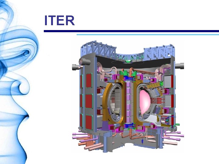 ITER 