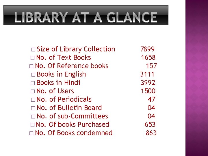 � Size of Library Collection � No. of Text Books � No. Of Reference