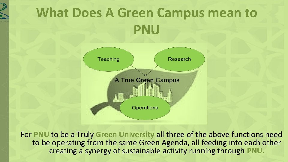 What Does A Green Campus mean to PNU For PNU to be a Truly