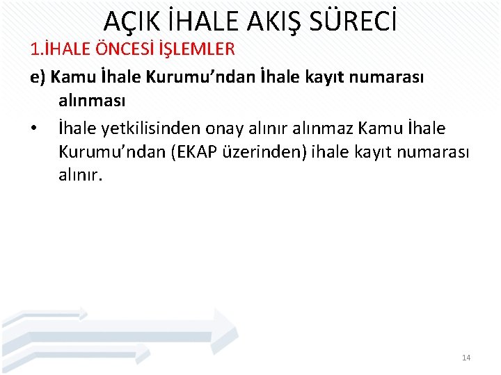 AÇIK İHALE AKIŞ SÜRECİ 1. İHALE ÖNCESİ İŞLEMLER e) Kamu İhale Kurumu’ndan İhale kayıt