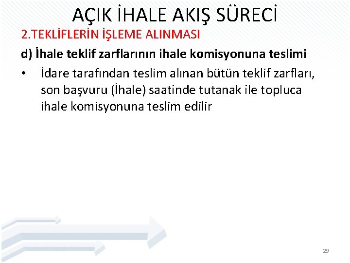 AÇIK İHALE AKIŞ SÜRECİ 2. TEKLİFLERİN İŞLEME ALINMASI d) İhale teklif zarflarının ihale komisyonuna