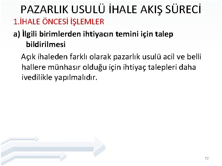 PAZARLIK USULÜ İHALE AKIŞ SÜRECİ 1. İHALE ÖNCESİ İŞLEMLER a) İlgili birimlerden ihtiyacın temini