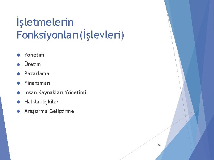 İşletmelerin Fonksiyonları(İşlevleri) Yönetim Üretim Pazarlama Finansman İnsan Kaynakları Yönetimi Halkla ilişkiler Araştırma Geliştirme 30