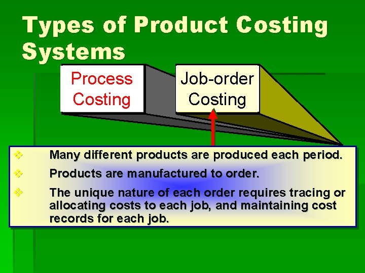 Types of Product Costing Systems Process Costing Job-order Costing v v Many different products