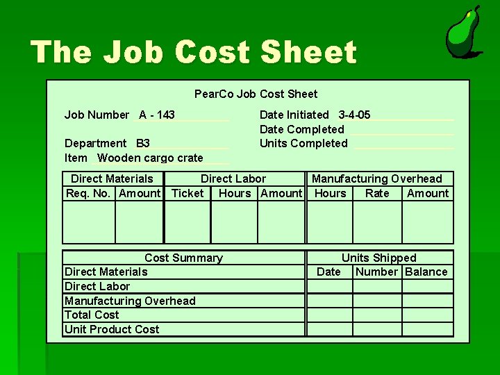 The Job Cost Sheet Pear. Co Job Cost Sheet Job Number A - 143