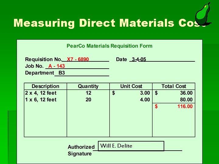 Measuring Direct Materials Cost Will E. Delite 