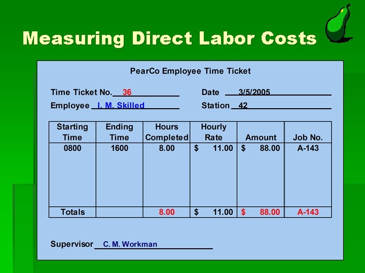 Measuring Direct Labor Costs 