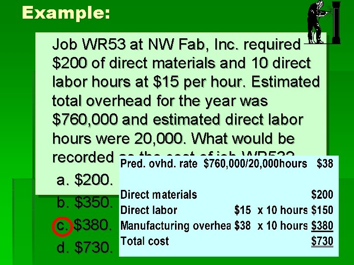 Example: Job WR 53 at NW Fab, Inc. required $200 of direct materials and