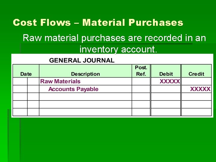 Cost Flows – Material Purchases Raw material purchases are recorded in an inventory account.