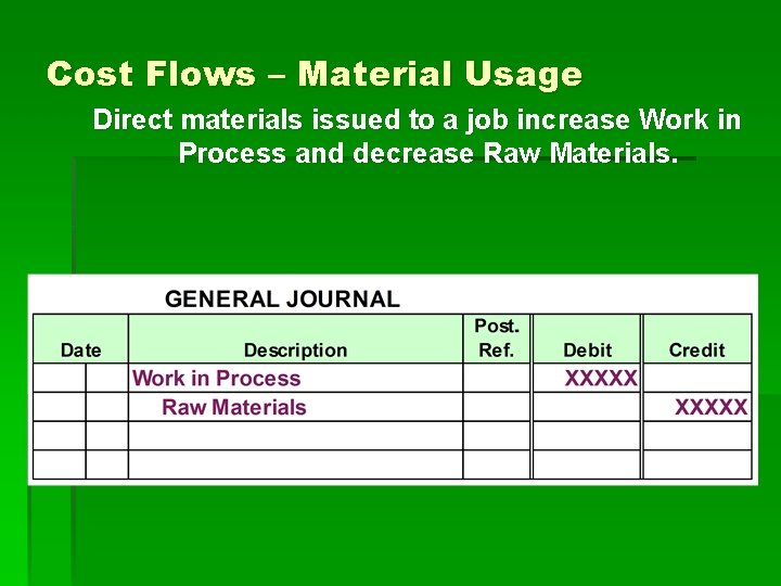 Cost Flows – Material Usage Direct materials issued to a job increase Work in