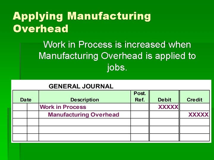 Applying Manufacturing Overhead Work in Process is increased when Manufacturing Overhead is applied to