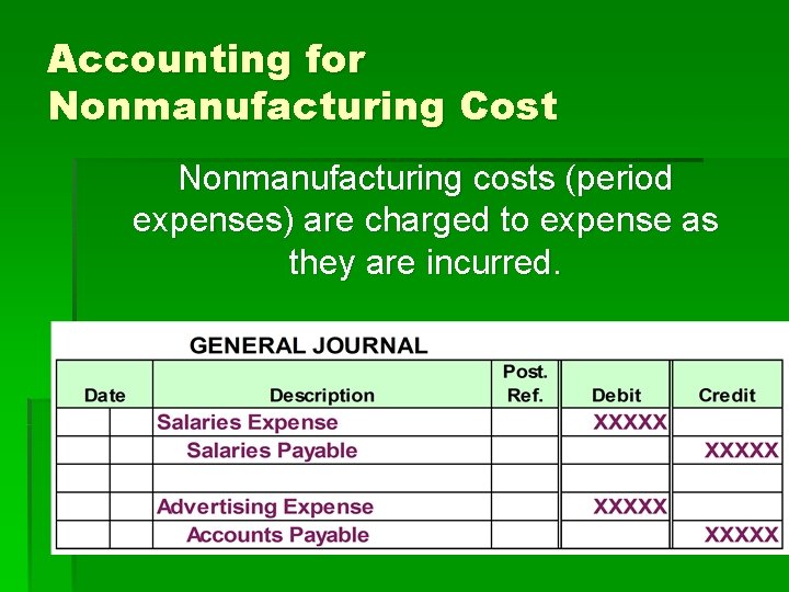 Accounting for Nonmanufacturing Cost Nonmanufacturing costs (period expenses) are charged to expense as they