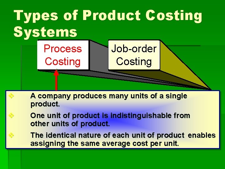 Types of Product Costing Systems Process Costing Job-order Costing v A company produces many