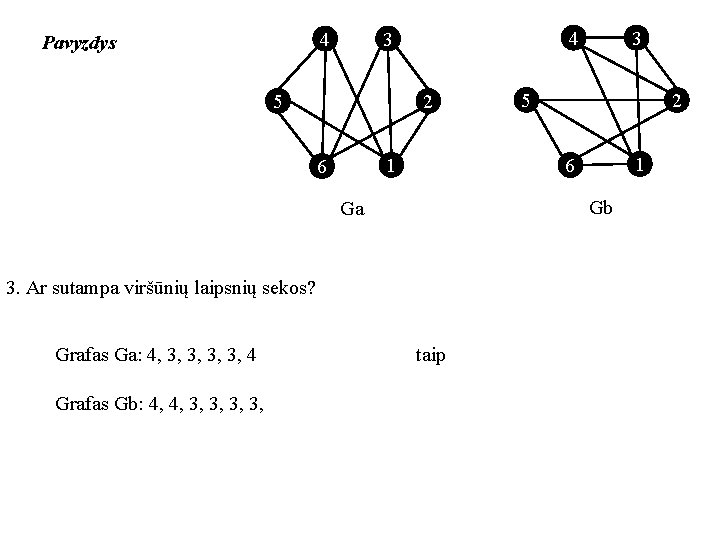 4 Pavyzdys 4 3 5 2 1 6 2 1 Gb 3. Ar sutampa