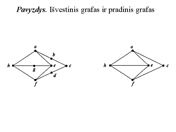 Pavyzdys. Išvestinis grafas ir pradinis grafas 