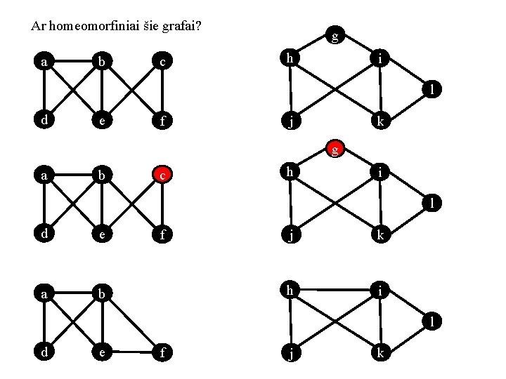 Ar homeomorfiniai šie grafai? a b c g h i l d e f