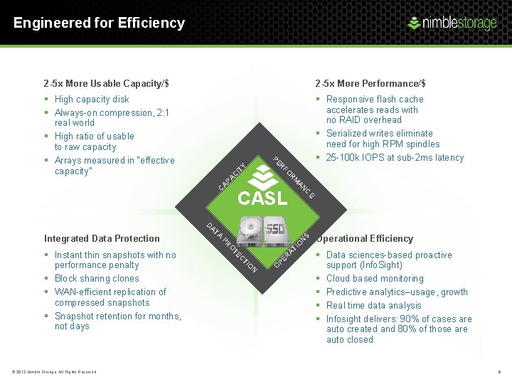 Engineered for Efficiency 2 -5 x More Performance/$ § High capacity disk § Always-on