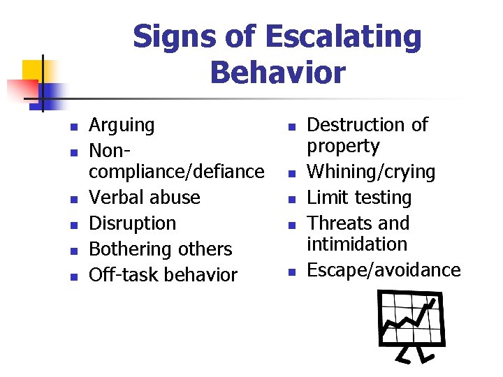 Signs of Escalating Behavior n n n Arguing Noncompliance/defiance Verbal abuse Disruption Bothering others