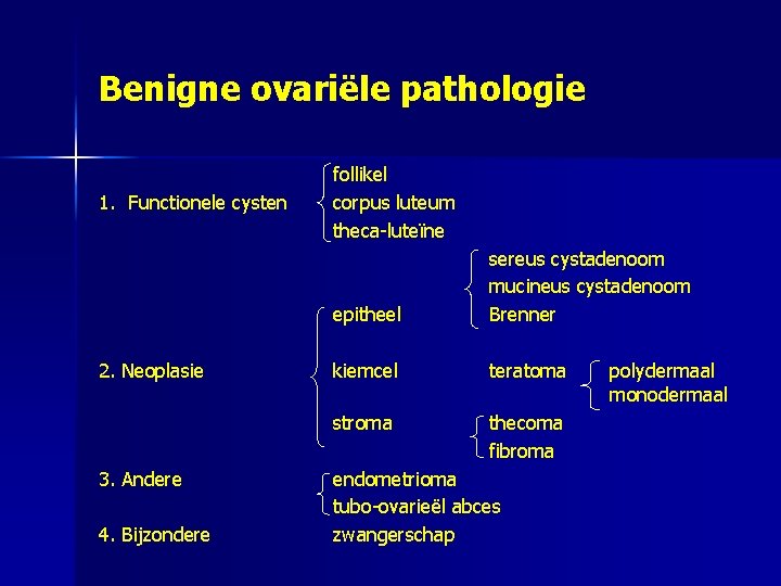 Benigne ovariële pathologie 1. Functionele cysten 2. Neoplasie 3. Andere 4. Bijzondere follikel corpus