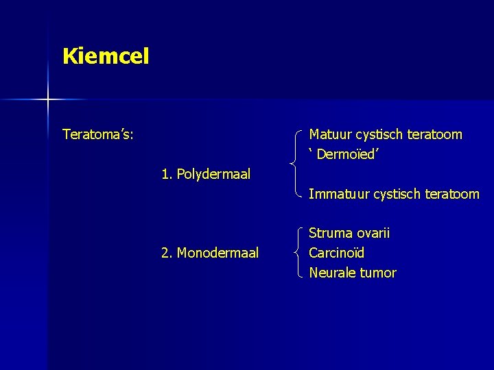 Kiemcel Teratoma’s: Matuur cystisch teratoom ‘ Dermoïed’ 1. Polydermaal Immatuur cystisch teratoom 2. Monodermaal