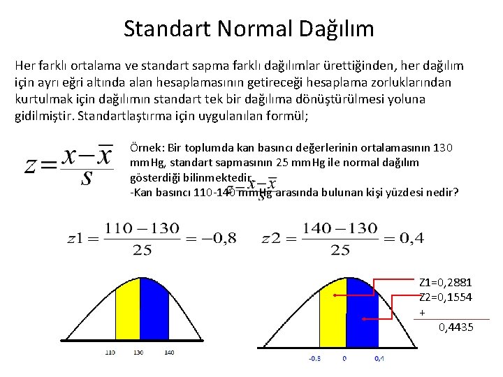 Standart Normal Dağılım Her farklı ortalama ve standart sapma farklı dağılımlar ürettiğinden, her dağılım