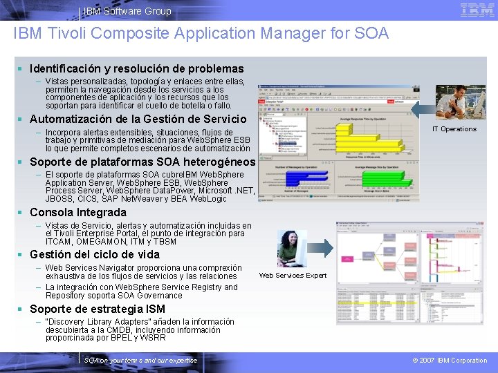 IBM Software Group IBM Tivoli Composite Application Manager for SOA Identificación y resolución de