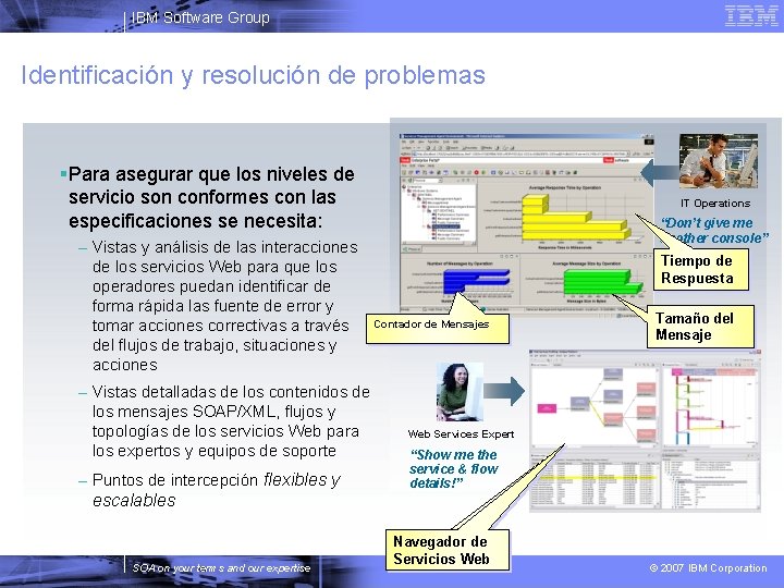 IBM Software Group Identificación y resolución de problemas Para asegurar que los niveles de