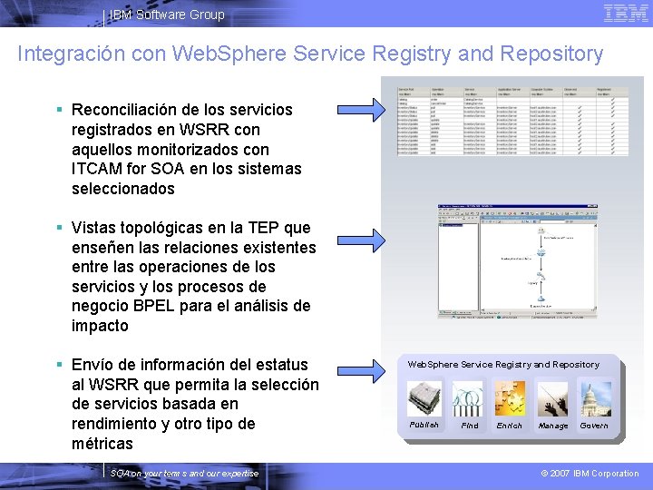 IBM Software Group Integración con Web. Sphere Service Registry and Repository Reconciliación de los