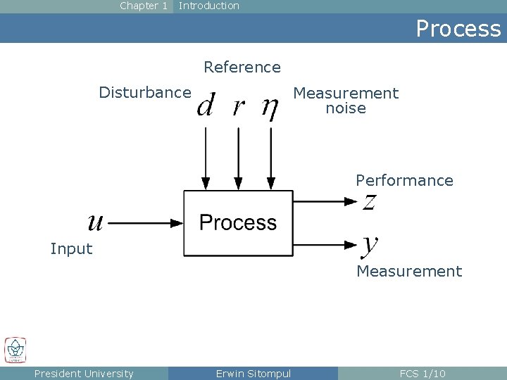 Chapter 1 Introduction Process Reference Disturbance Measurement noise Performance Input Measurement President University Erwin
