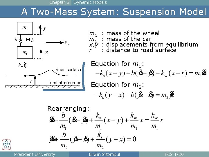 Chapter 2 Dynamic Models A Two-Mass System: Suspension Model m 1 m 2 x,