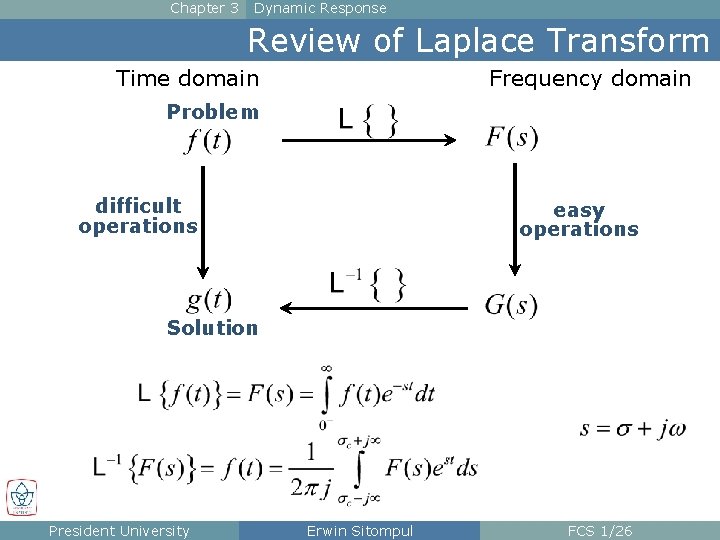 Chapter 3 Dynamic Response Review of Laplace Transform Time domain Frequency domain Problem difficult