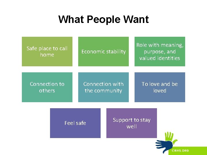 What People Want Safe place to call home Economic stability Role with meaning, purpose,