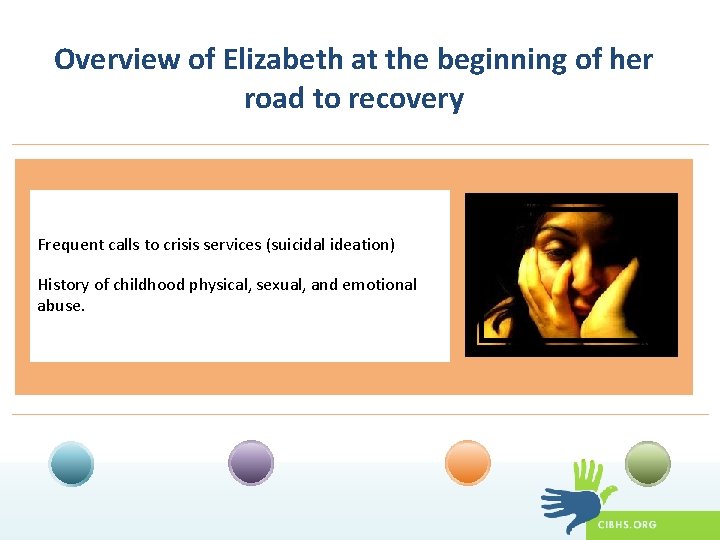 Overview of Elizabeth at the beginning of her road to recovery Frequent calls to