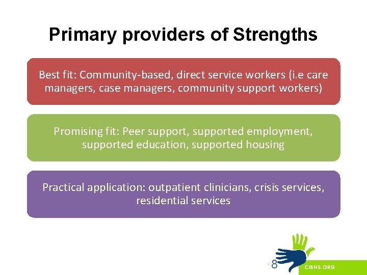 Primary providers of Strengths Best fit: Community-based, direct service workers (i. e care managers,