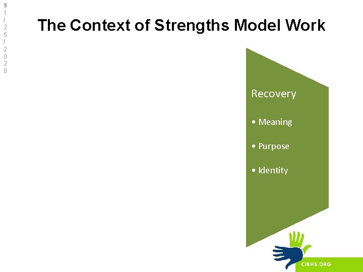 9 1 1 / 2 5 / 2 0 The Context of Strengths Model