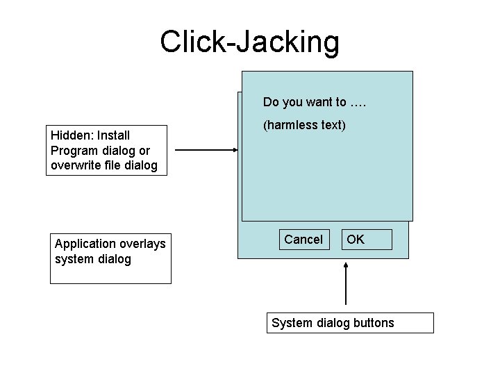 Click-Jacking Do you want to …. Hidden: Install Program dialog or overwrite file dialog