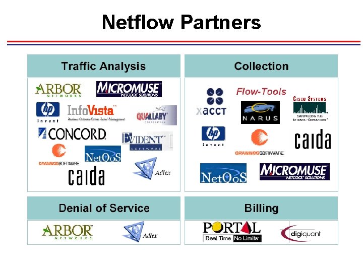 Netflow Partners Netflow Partners