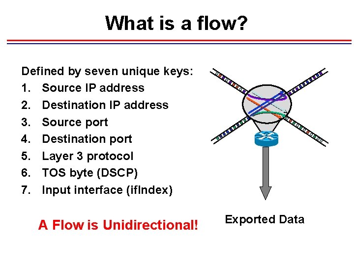 What is a flow? Defined by seven unique keys: 1. Source IP address 2.
