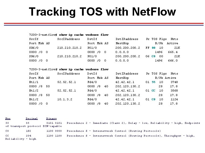 Tracking TOS with Net. Flow Hex 7200 -3 -netflow# show ip cache verbose flow