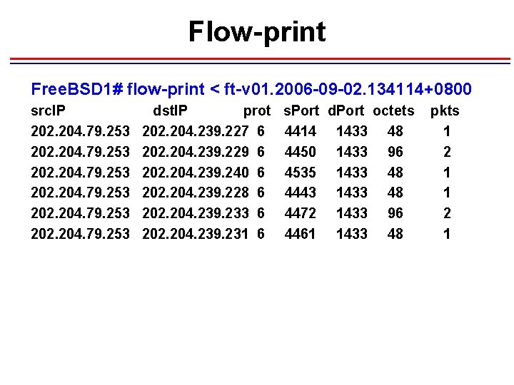 Flow-print Free. BSD 1# flow-print < ft-v 01. 2006 -09 -02. 134114+0800 src. IP